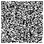 QR code with Friends Of The Newburyport Public Library Inc contacts