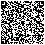 QR code with Friends Of The Shrewsbury Public Library Inc contacts