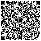 QR code with Nations Ford Community Church contacts