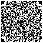QR code with Neurology Surgical Practice Assoc contacts