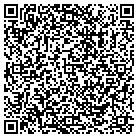 QR code with Mountain Crest Gardens contacts