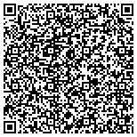 QR code with Rusty Stadler at Sublime Salon & Spa contacts