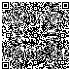 QR code with Public Library Of Youngstown And Mahoning Coun contacts