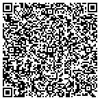QR code with Public Library Of Youngstown Mahoning County contacts