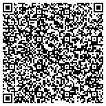 QR code with Members 1st Federal Credit Union contacts