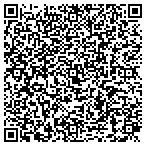 QR code with Perry Carnegie Library contacts