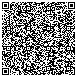 QR code with Friends Of The Mechanicsburg Area Public Library contacts