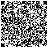 QR code with Bruceton Brandonville Post No 2523 Veterans Of Foreign Wars Of The United States contacts