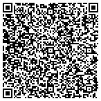QR code with Milt's Appliance & Refrigeration Rpr contacts