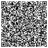 QR code with Pennsylvania Integrated Library System Consortium contacts