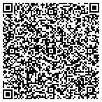 QR code with Shamokin-Coal Twp Public Libr contacts
