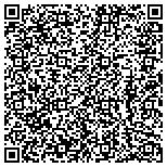 QR code with Southern New England Anesthesia & Pain Associates contacts