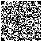 QR code with Integrated Home Health Service contacts