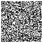 QR code with Veronica's Furniture And Upholstery contacts