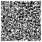 QR code with Omaha Public Library- Murder In The Midlands contacts