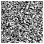 QR code with Memphis Area Plumbers Credit Union contacts