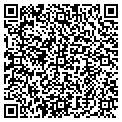 QR code with Skaggs Vending contacts