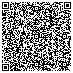 QR code with Credit repair Solutions contacts