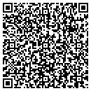 QR code with Sioux Falls Imaging contacts
