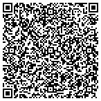QR code with Shiv Shakti Import Export Corp LLC contacts