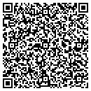 QR code with Midland Credit Union contacts