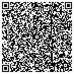 QR code with Butler's Used Furniture & Antic & Home Decore contacts