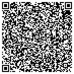 QR code with Sikh Religious Society Of South Carolina contacts