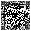 QR code with Charles D Micthell Md contacts