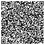 QR code with Swiss Re America Holding Corporation contacts