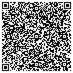 QR code with Furniture Design Group contacts