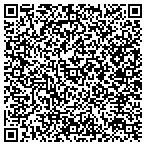 QR code with Tuckpointers Local 52 Annuity Trust contacts