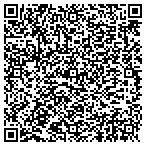 QR code with Indiana Old National Insurance Co Inc contacts