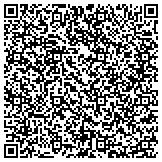 QR code with John Wiley Furniture Repair & Refinishing & Insurance Estimates contacts