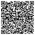 QR code with Infu Science contacts