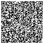 QR code with Lubbock Institute Of Therapeutic Massage contacts