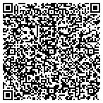 QR code with Joyce's Toluca Lake Pre-School contacts