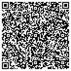 QR code with R F & P Federal Credit Union contacts