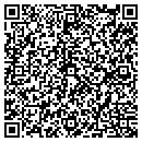 QR code with MI Clinica Familiar contacts