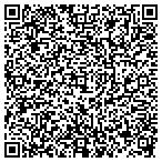 QR code with Top Stitch Upholstery inc contacts
