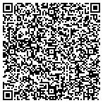 QR code with International Driving School contacts