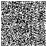 QR code with Educators Credit Union of New Berlin contacts