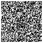 QR code with Educators Credit Union of Newman contacts
