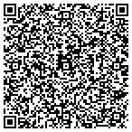 QR code with Lorian Home Systems-Las Vegas contacts