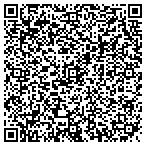 QR code with Nevada Homehealth Providers contacts
