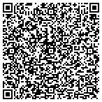 QR code with Nightingale Home Health of NV contacts