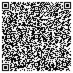 QR code with Furniture Gallery At Sugarloaf contacts
