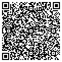 QR code with Furniture Globe contacts
