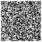 QR code with Redstone Federal Credit Union contacts