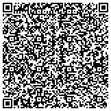 QR code with Police Athletic League Of The City Of South San Francisco contacts