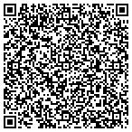 QR code with Right At Home of Southern NH contacts